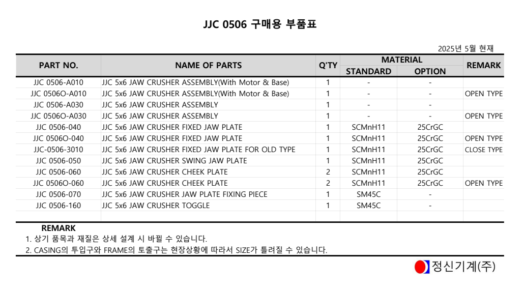 JJC 0506 - 구매용 부품표